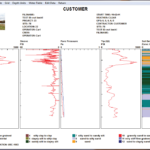 How To Read A CPT Soil Behavior Type Chart Vertek CPT