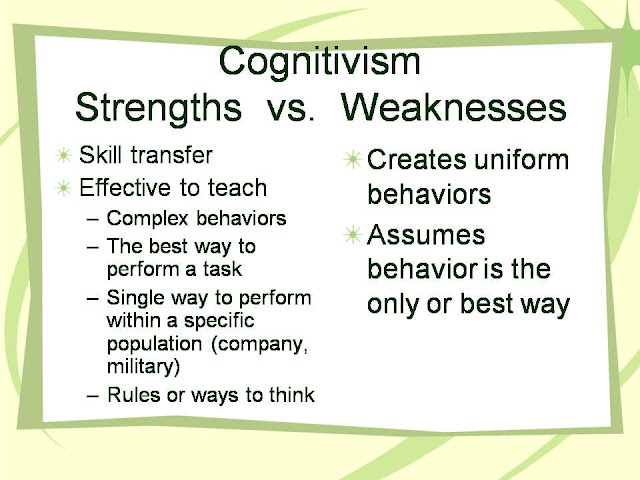 ICT Learning Fun Behaviorism Cognitivism And Constructivism The 