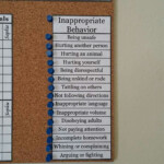 Inappropriate Behavior Chart Misbehavior Costs The Kids Points