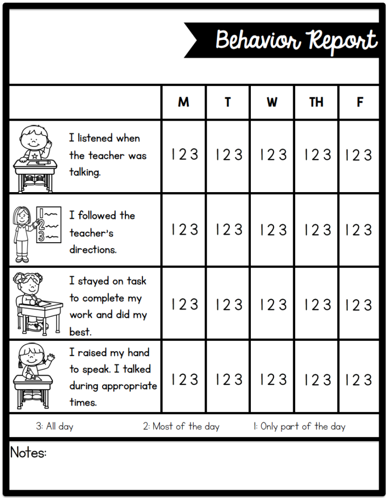 Individual Behavior Chart Freebies Classroom Behavior Kindergarten