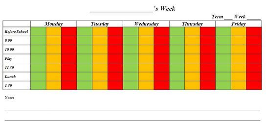 Individual Behaviour Tracker Sometimes You Get That Really Difficult 