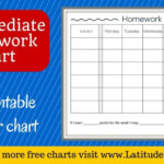 Intermediate Homework Chart ACN Latitudes Free Printable Behavior