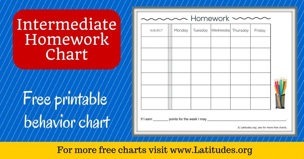 homework behavior chart