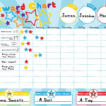 Magnetic Reward Star Chart For Motivating Children Durable Board 40 X