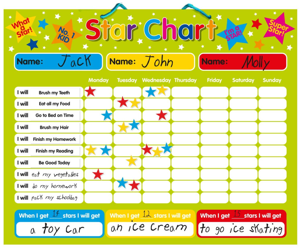 Reward Star Responsibility Behavior Chart For Up To 3