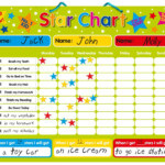 Magnetic Reward Star Responsibility Behavior Chart For Up To 3