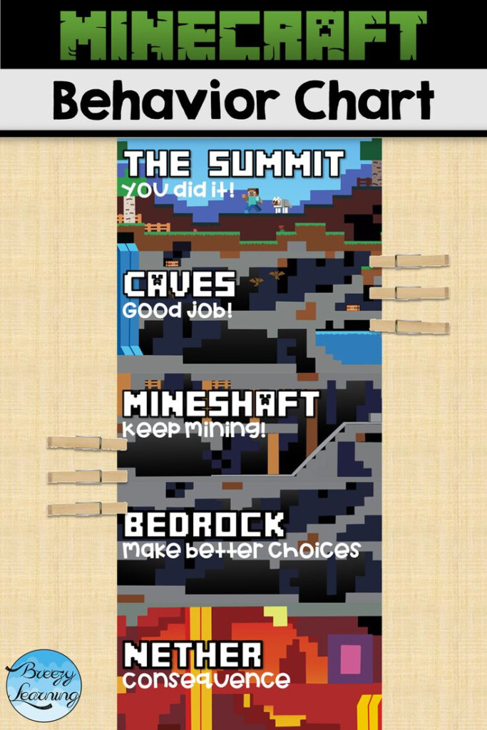 Minecraft Behavior Chart System Clip Chart Behaviour Chart 