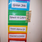 Mrs Drummond s Kindergarten Class School Wide Behavior Chart