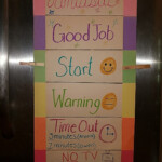 Our Summer Behavior Chart After 4 Pink Days Our 7 Year Old Earns A