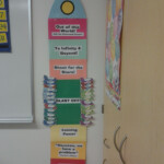 Out Out Of This World Behavior Clip Chart Love My Outer Space