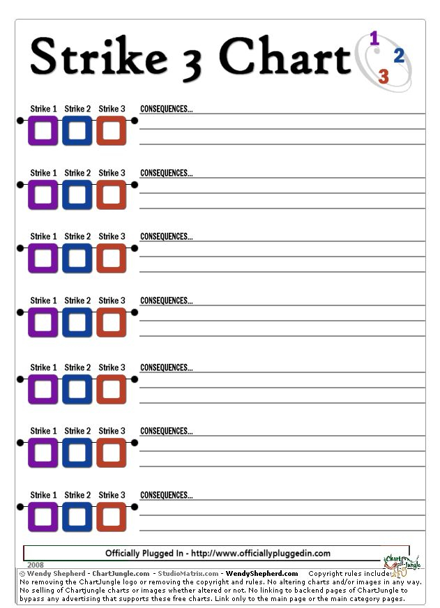 Page Not Found Student Behavior Kids Behavior Child Behavior Chart