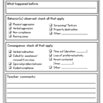 Parent Behavior Communication Form Behavior Tracking Behavior