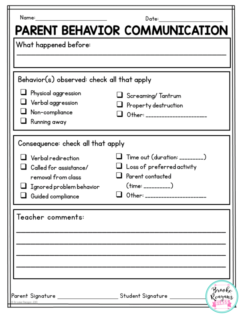 Parent Behavior Communication Form Behavior Tracking Behavior 