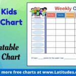 Parenting Children With Positive Reinforcement Examples Charts