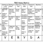 PBIS PBIS Home Matrix Pbis School Wide Positive Behavior Teaching