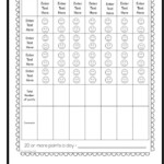 Perfect Behavior Charts For Home School Behavior Chart Home Behavior