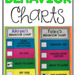 Personal Behavior Clip Charts Private Behavior Charts Editable