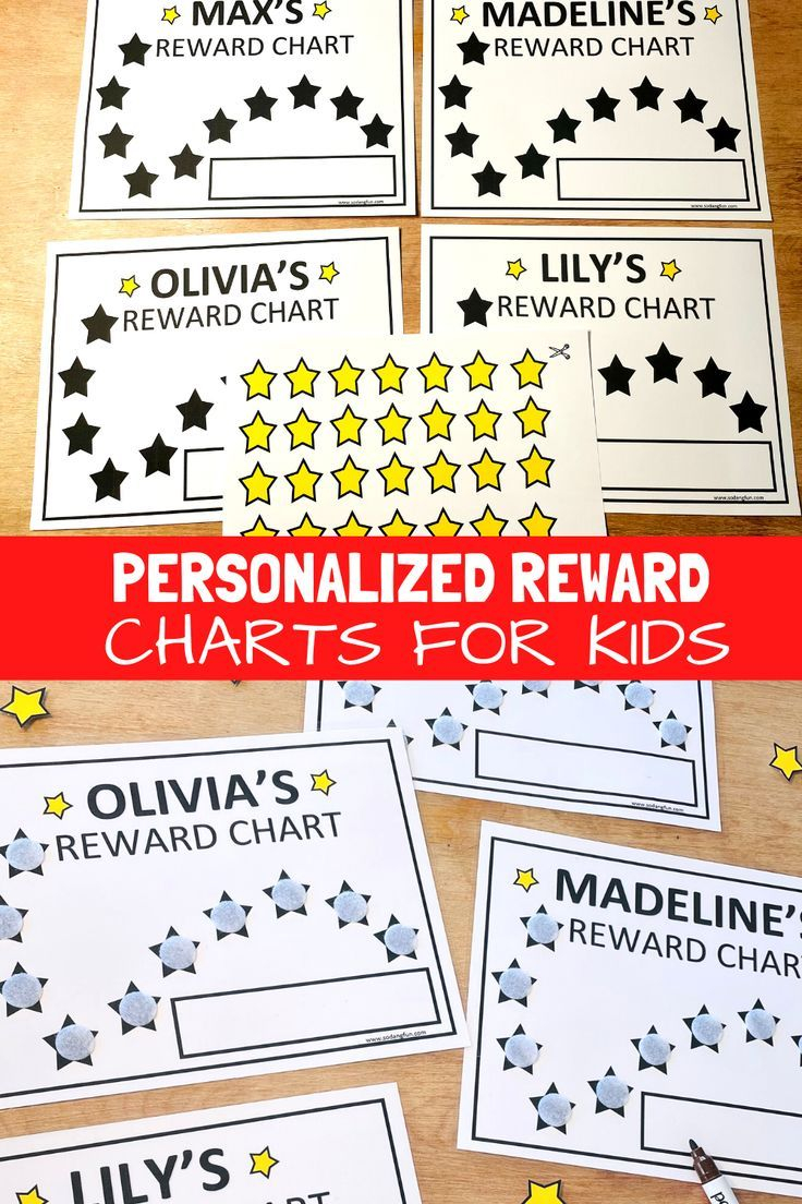 Personalized Reward Charts