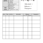 Physical And Verbal Aggression Behavior Chart Printable Pdf Download