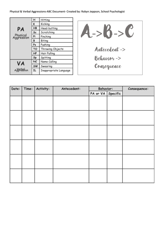 Physical And Verbal Aggression Behavior Chart Printable Pdf Download