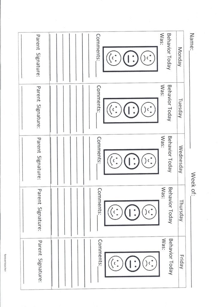 Pin By Corina Fernandez On Autism Autism Education Special Education 