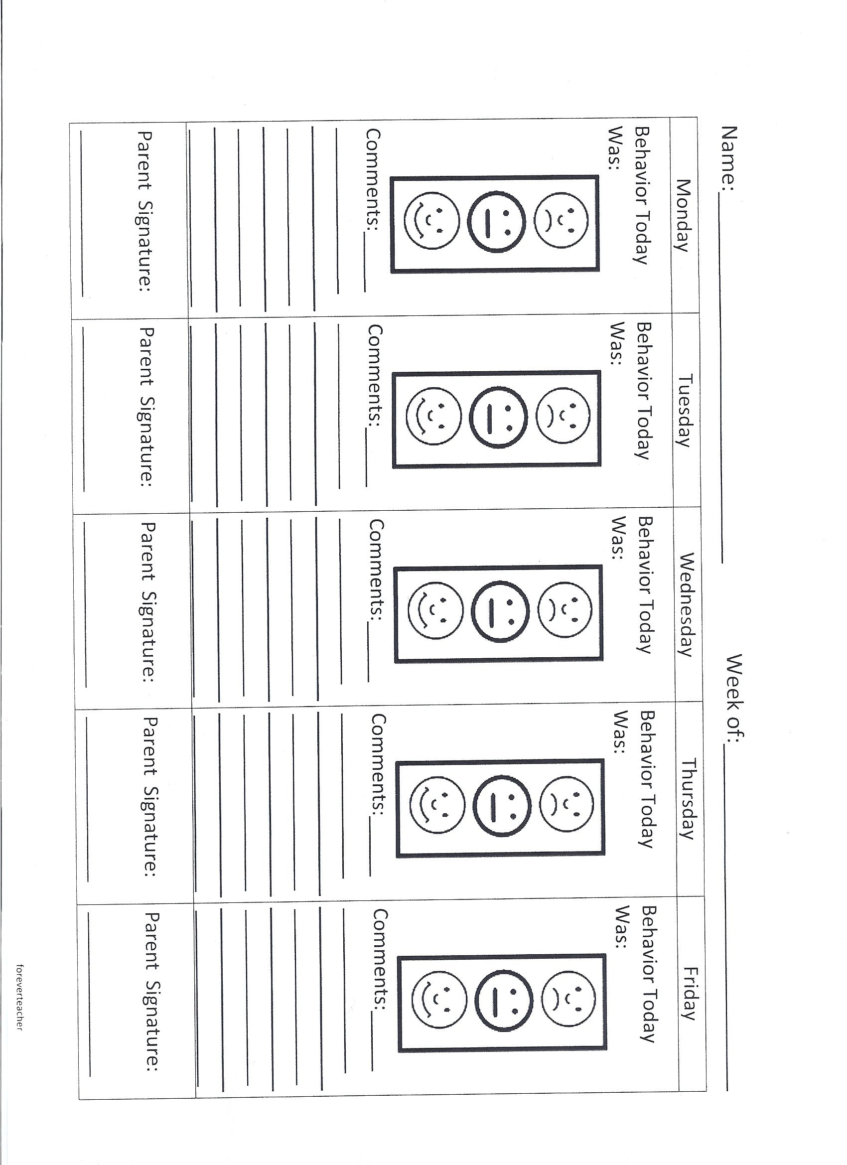 Pin By Corina Fernandez On Autism Autism Education Special Education 