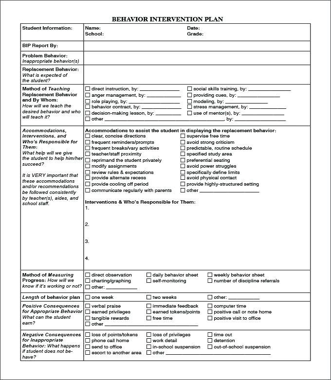 Pin By Laurel Whitt On Iep Behavior Intervention Plan Behavior