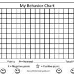 Pin On Beh Chart