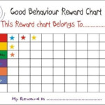 Pin On Behavior Charts And Checklists