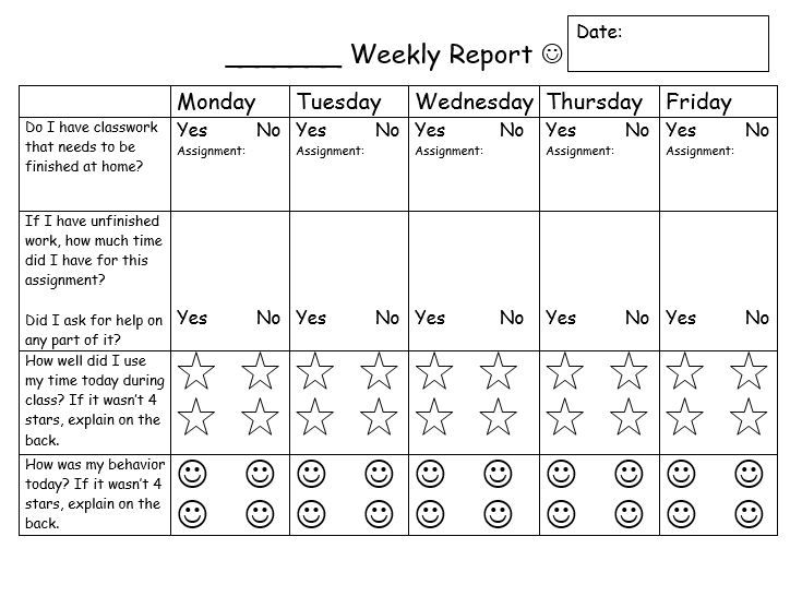 Behavior Charts For Completing Assignments - BehaviorChart.net