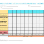 Pin On Behavior Charts Checklists