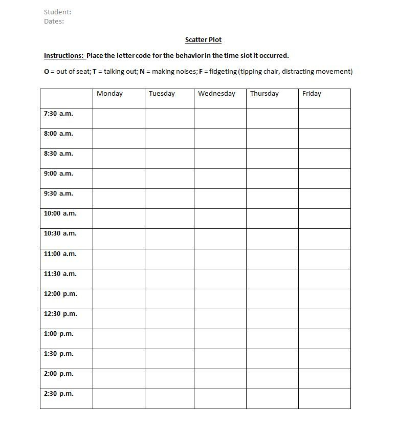 Pin On Data Collection Forms