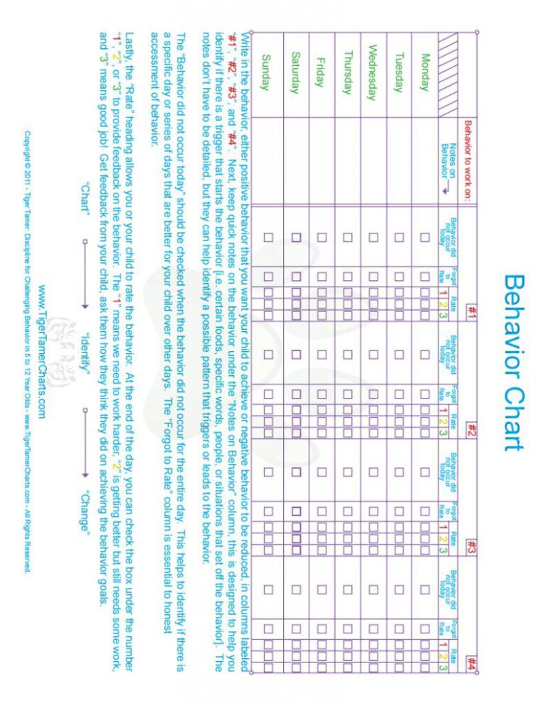 12 Year Old Behavior Chart