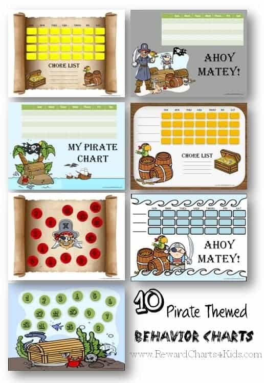 Pirate Behavior Charts