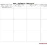PLAY WITH JOY LLC ABC s Of Behavior Behavior Consequences Behavior