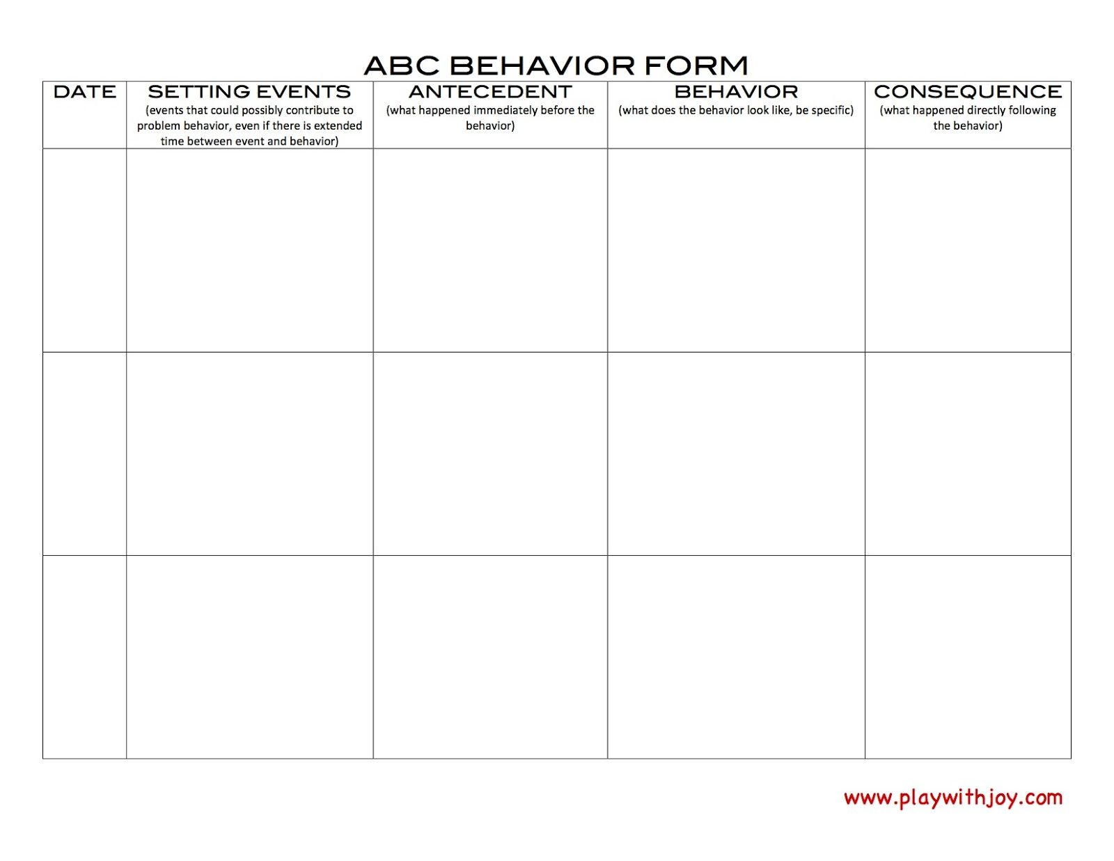 PLAY WITH JOY LLC ABC s Of Behavior Behavior Consequences Behavior