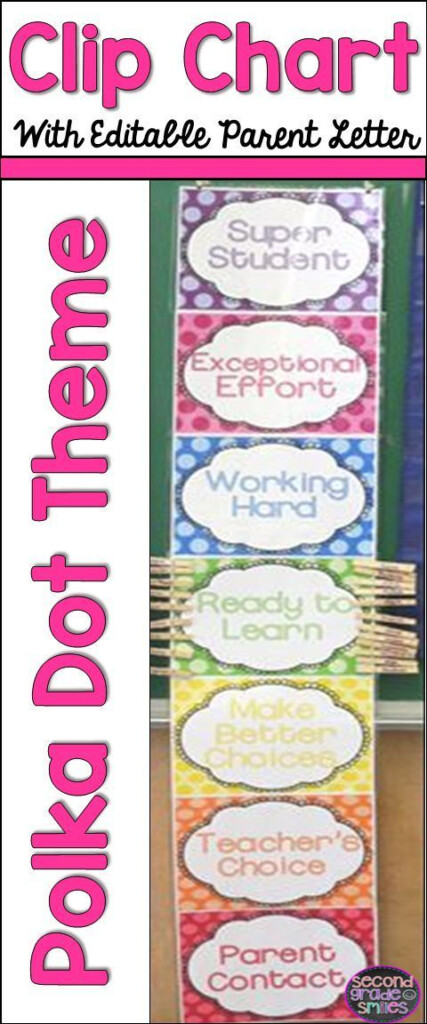 Polka Dot Behavior Clip Chart With Editable Parent Letter Behavior 