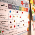 Positive Reinforcement Using Reward Charts To Encourage Good Behaviour