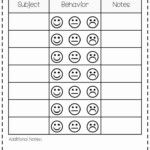 Preschool Behavior Chart Template Inspirational Classroom Behavior Mrs