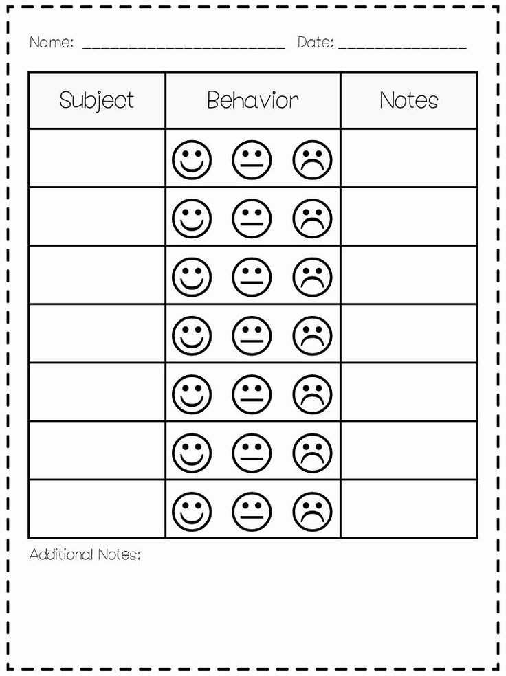 Preschool Behavior Chart Template Inspirational Classroom Behavior Mrs 