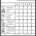 Preschool Behavior Chart Template New Individual Behavior Chart