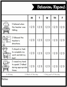 Preschool Behavior Chart Template New Individual Behavior Chart ...