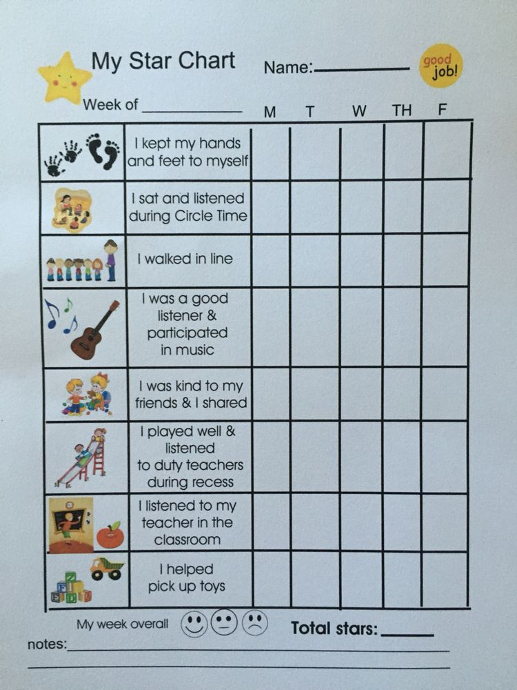 Preschool Behavior Management Chart Teaching Treasure