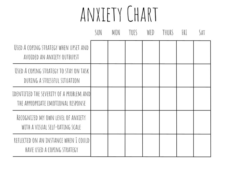 Printable Anxiety Behavior Chart Digital Download Etsy Hong Kong