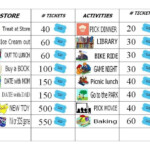 Printable Behavior Chart For 6 Year Old 5 Behaviour Chart Chore