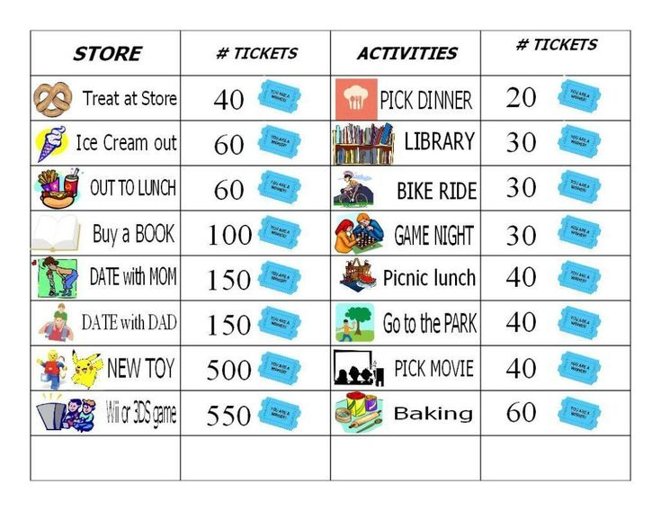 Printable Behavior Chart For 6 Year Old 5 Behaviour Chart Chore 