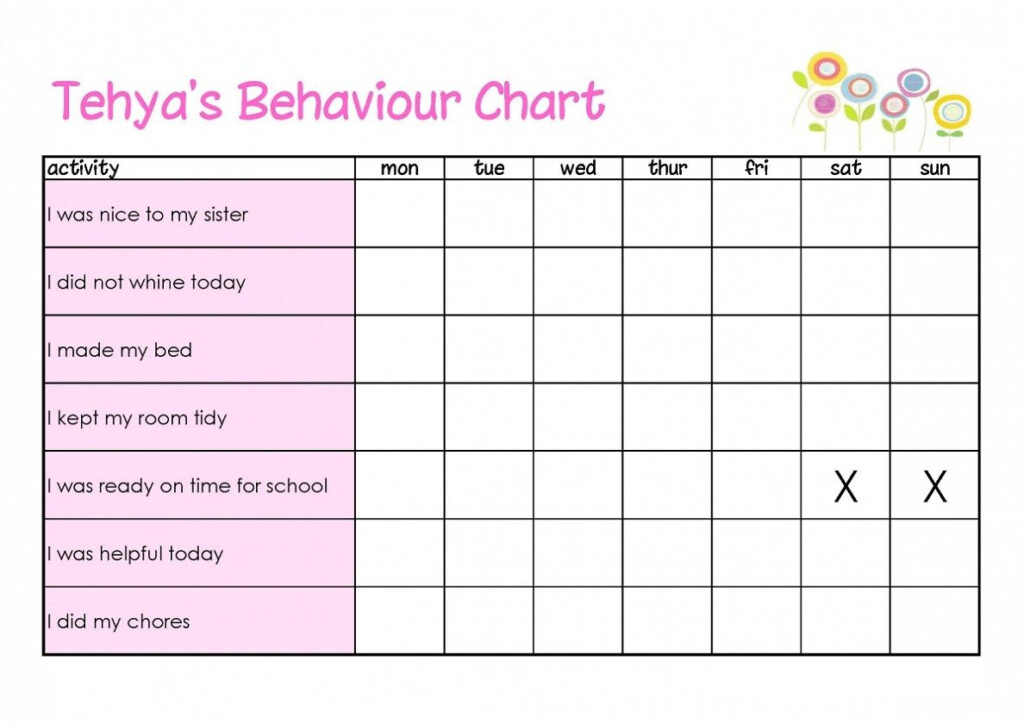 Printable Chore And Behavior Charts For Kids Yahoo Image Search 