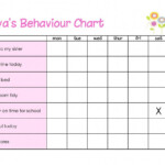 Printable Chore And Behavior Charts For Kids Yahoo Image Search