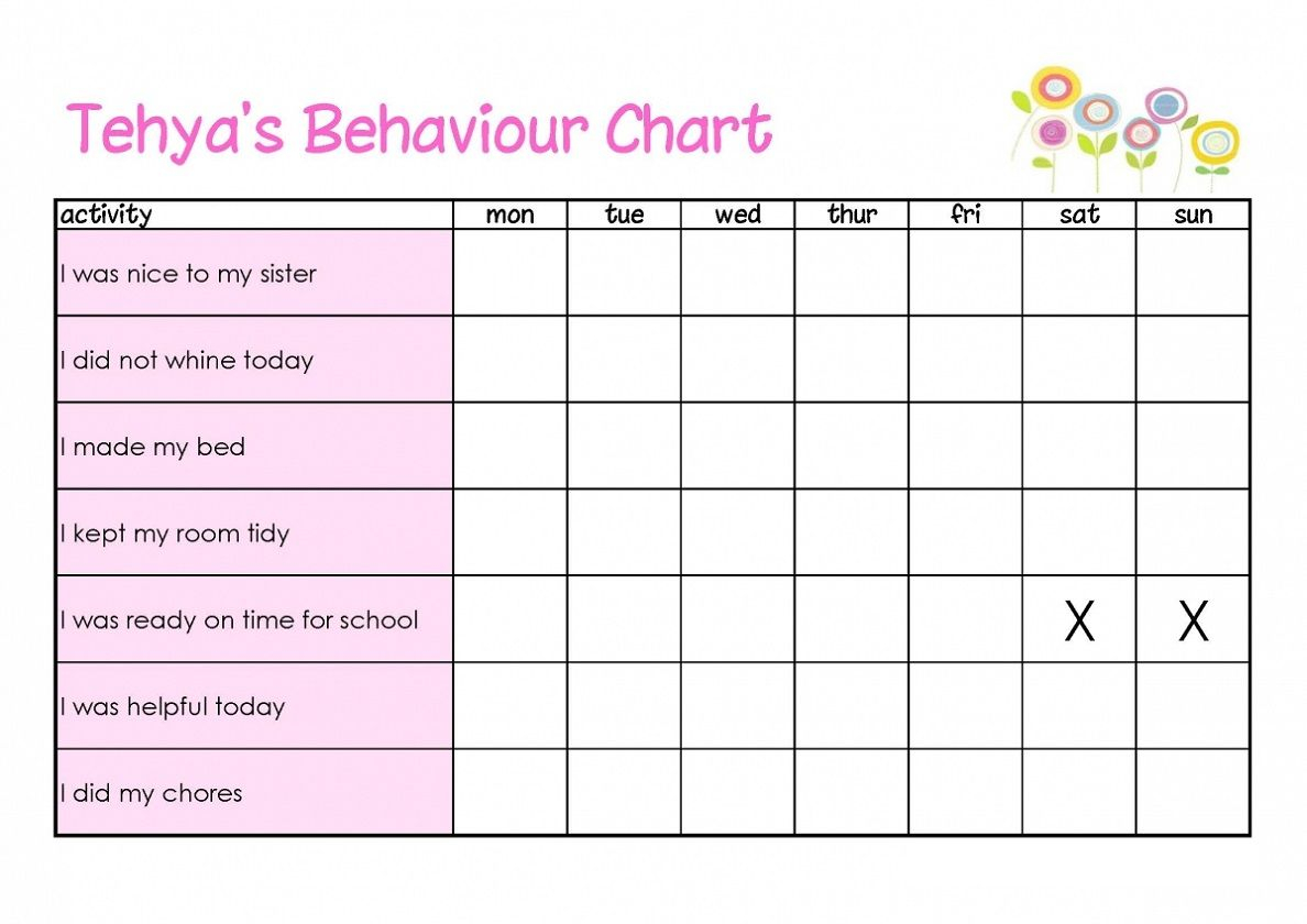 Printable Chore And Behavior Charts For Kids Yahoo Image Search