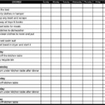 Printable Chore Charts For Kids Chore Chart Kids Printable Chore